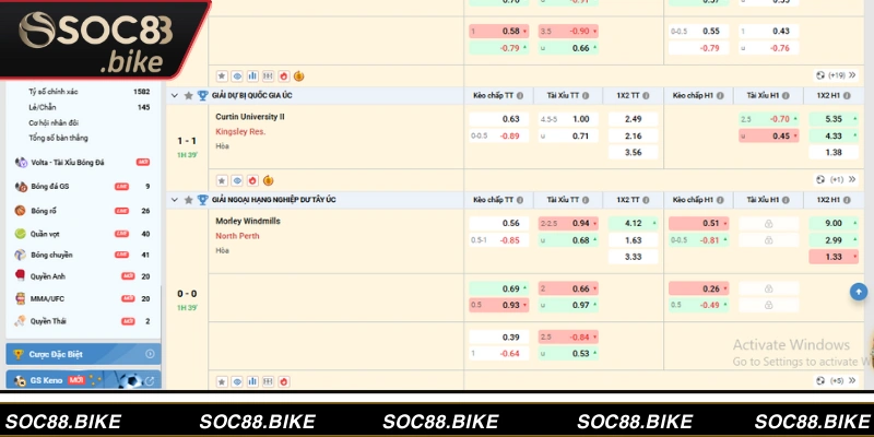 Khám phá thế giới cá cược phong phú tại Thể thao SOC88