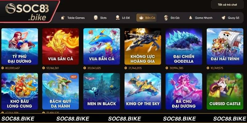 Quy trình tham gia theo từng bước