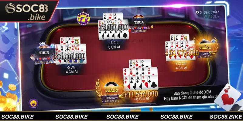 Sắp xếp các chi sai nguyên tắc